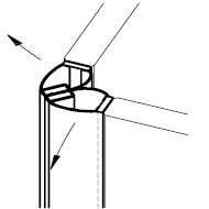 Muster von Magnetprofile 90° zum Aufkleben