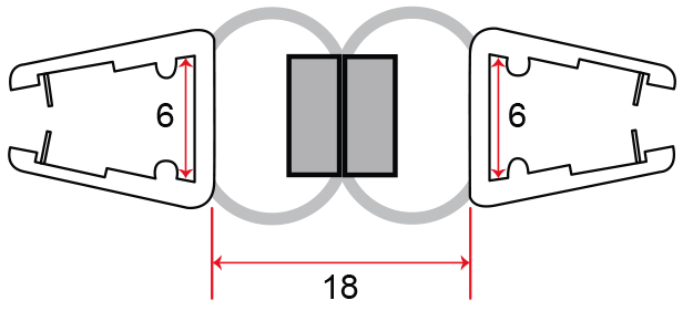 Muster von Magnetprofile 180° (2x90°)
