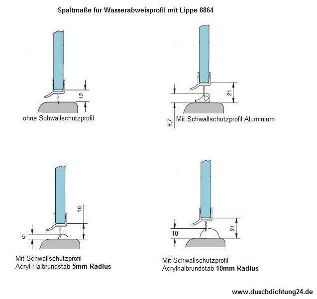 Muster von Wasserabweisprofil mit Lippe, 10/12 mm Glas