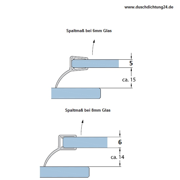 Mitteldichtprofil für Falttüren 5mm Glasstärke 2000mm Länge